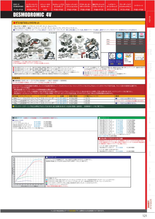 2020-2021 Takegawa PARTS CATALOG Vol.30