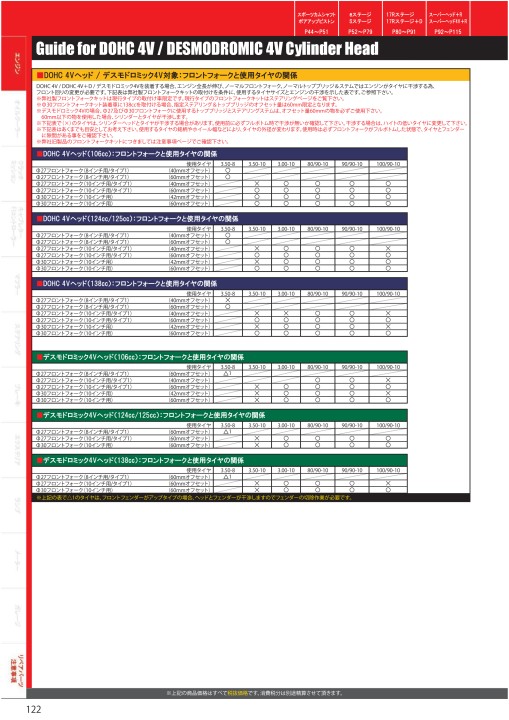 2020-2021 Takegawa PARTS CATALOG Vol.30