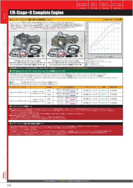 2020-2021 Takegawa PARTS CATALOG Vol.30