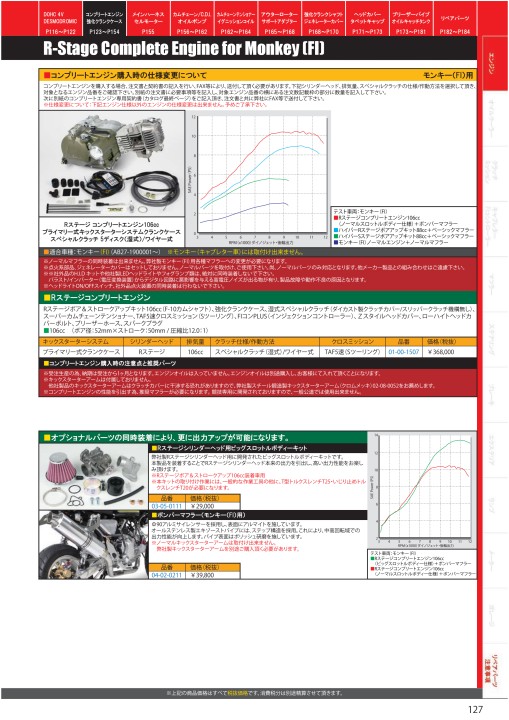 2020-2021 Takegawa PARTS CATALOG Vol.30