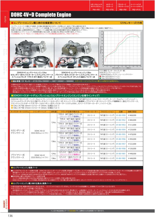 2020-2021 Takegawa PARTS CATALOG Vol.30