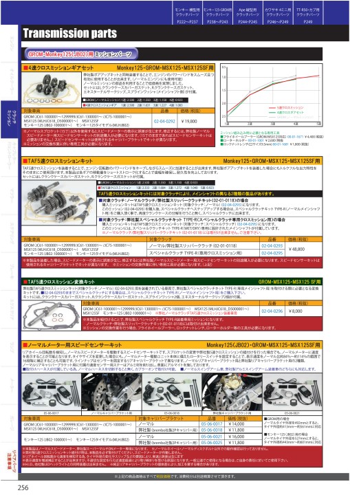 卸売り 駆動系 スペシャルパーツタケガワ SP武川 SS5速クロスミッションキット Sストリート モンキー ゴリラ B-Type 14T 02-04-0201  4514162301326 取寄品