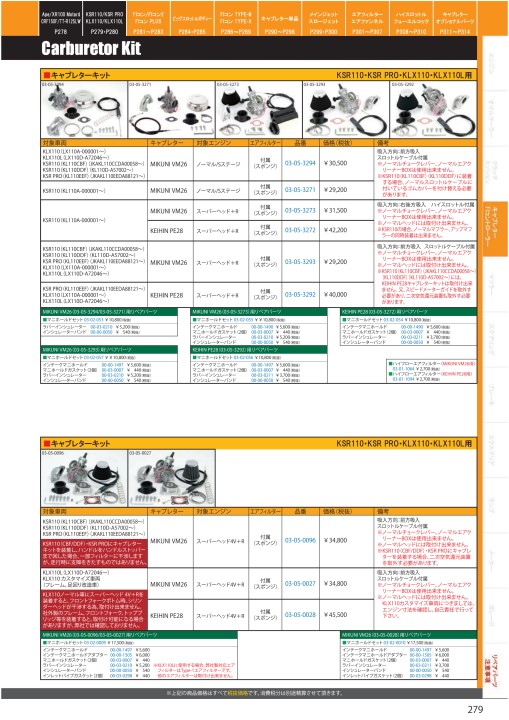 Cad⭐️ページ ｷｬﾀﾗｲｻﾞｰｶﾞｽｹｯﾄ NISSAN | 【株式会社サードオンラインショップ】