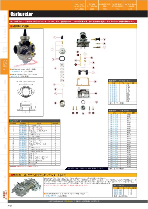 2020-2021 Takegawa PARTS CATALOG Vol.30