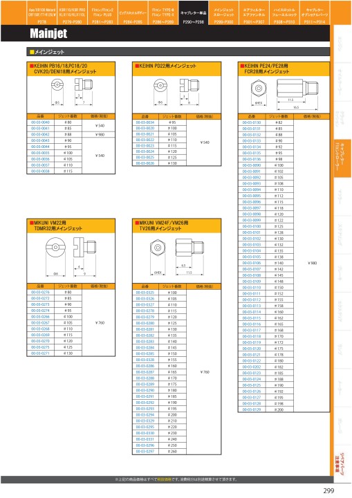 ジェットページ JBA Challenger 1-7/8-Inch Long Tube Headers; Silver Ceramic