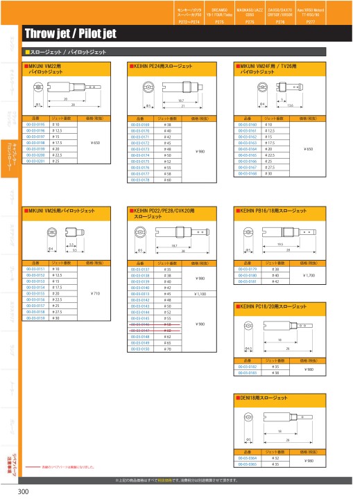ジェットページ 2020-2021 Takegawa PARTS CATALOG Vol.30