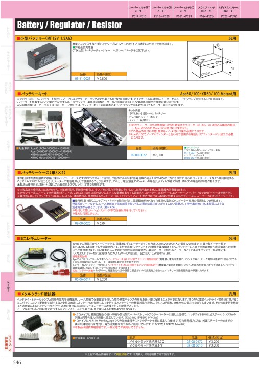 TAKEGAWA 緑色丸型メーター 取り付け金具付き TAKEGAWA 緑色丸型メーター 取り付け金具付き TAKEGAWA 緑色丸型