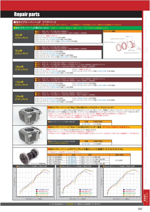 2020-2021 Takegawa PARTS CATALOG Vol.30