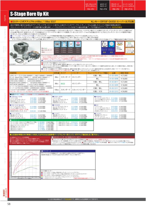 2020-2021 Takegawa PARTS CATALOG Vol.30