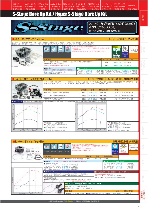 2020-2021 Takegawa PARTS CATALOG Vol.30