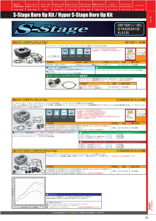武川  アドレスV125 G用　Sステージ eco α ボアアップキット161cc(FI CON付属)　SP01-05-0270