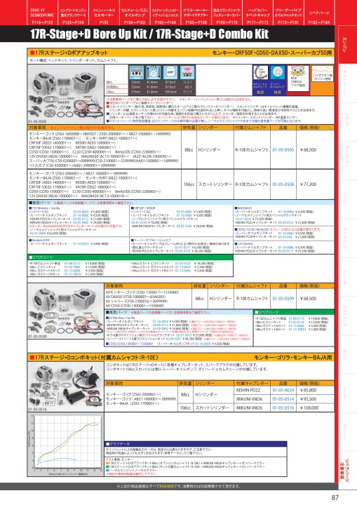 2020-2021 Takegawa PARTS CATALOG Vol.30