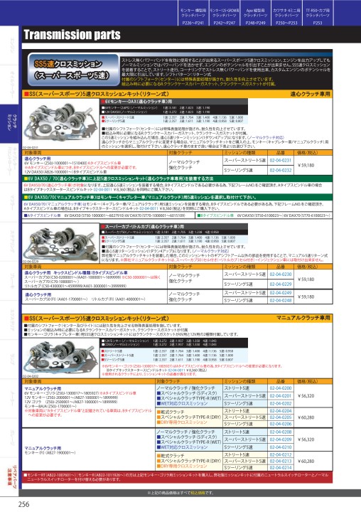 2021-2022 Vol.31 TAKEGAWA PARTS CARALOG
