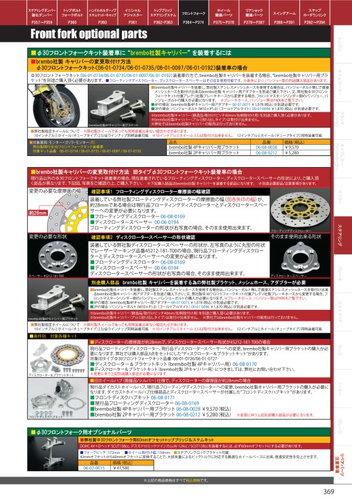 国内在庫 武川 φ30フロントフォークキット タイプ1 ワイドステム 60mmオフセット ディスクブレーキ モンキー ゴリラ SP06-01-0193 純正フロントキャリパー_交換部品取りなどベースに60mm