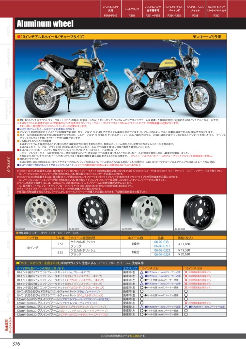 トップブリッジ＆ステムSet (60mmオフセット 198mmピッチ) モンキー50 ゴリラ (φ30フォーク専用) ＿SP武川
