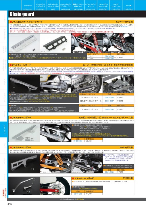 2021-2022 Vol.31 TAKEGAWA PARTS CARALOG