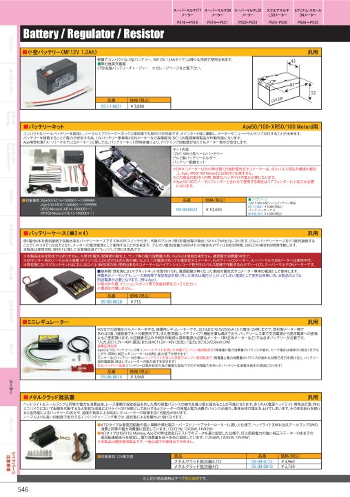 2021-2022 Vol.31 TAKEGAWA PARTS CARALOG