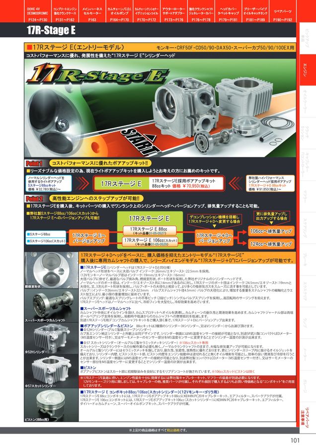 武川R-stage 15Dハイカム　モンキー、カブ、ゴリラ、CD90 SPECIAL PARTS TAKEGAWA / 17R-Stage+Dボアアップキット88cc(H