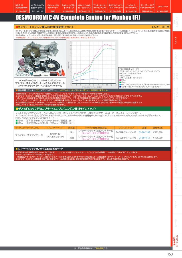 P】【】【個人宅配送不可】河村（カワムラ） 盤用キャビネット FXU FXU