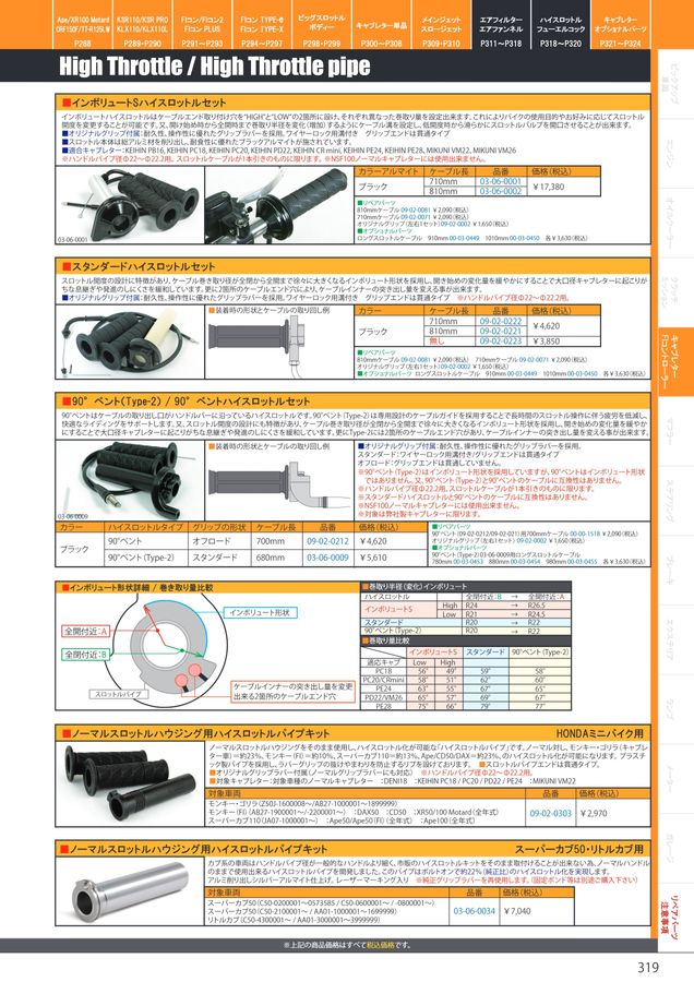 人気，高品質 新品 SP武川 STDハイスロットルキット(710MM) モンキー