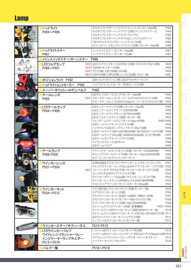 PARTS CATALOG Vol.32 2022-2023