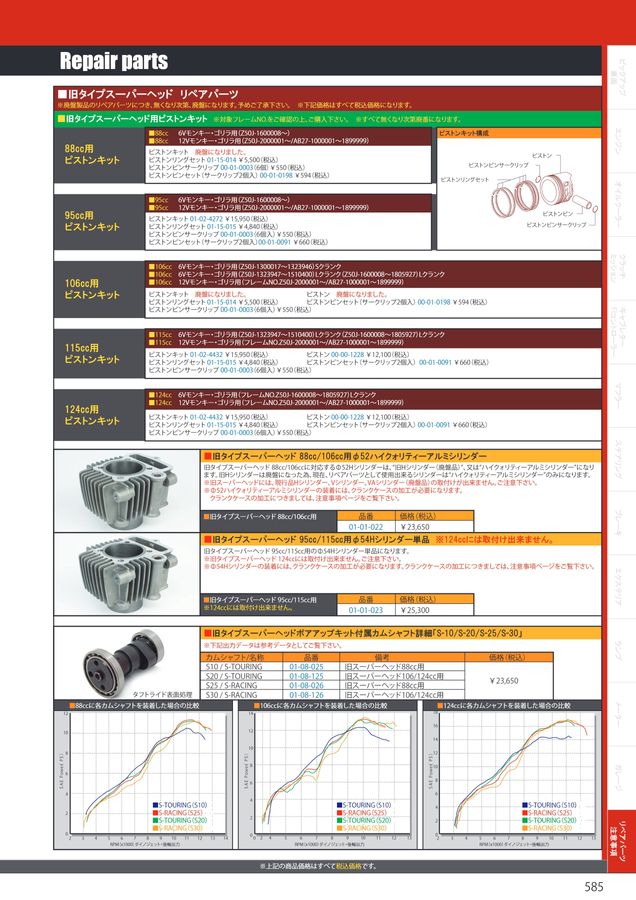 PARTS CATALOG Vol.32 2022-2023