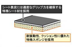 クッションシートカバー(ブラックステッチ)110用