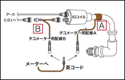 武川イグニッションコイル