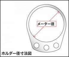 インジケーターランプホルダーキット(Φ61用)