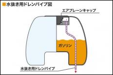 アルミフューエルタンク(Gスタイル)(エアプレーン)